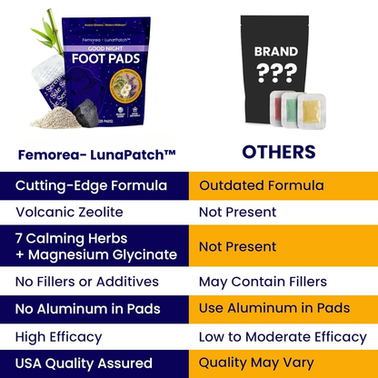 Femorea - LunaPatch™